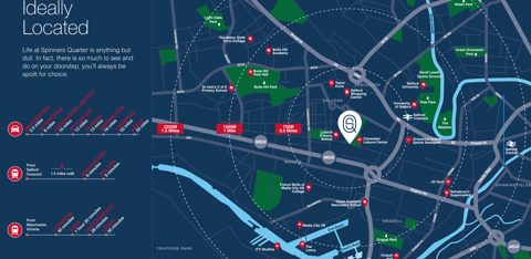 Spinners Quarter Maps